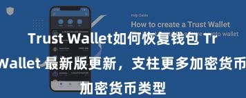 Trust Wallet如何恢复钱包 Trust Wallet 最新版更新，支柱更多加密货币类型